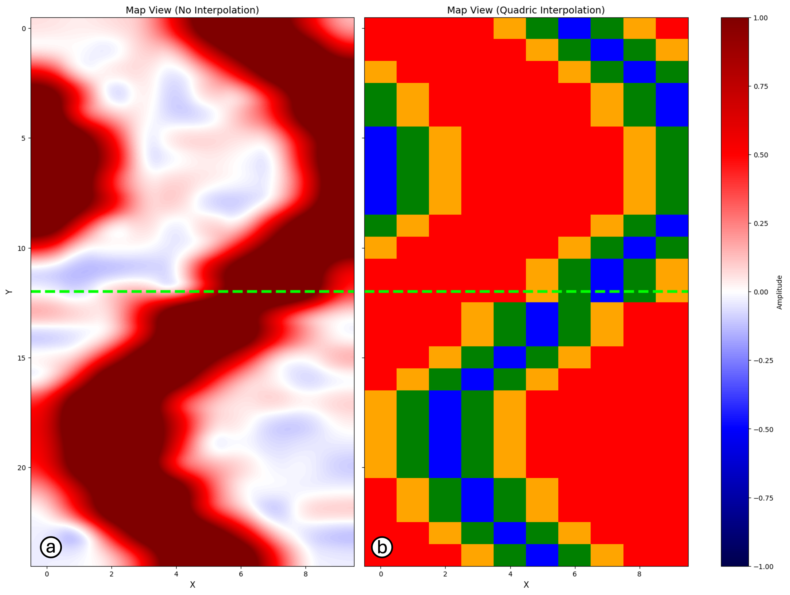 Unsupervised seismic waveform classification
