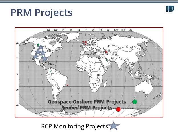Dynamic reservoir characterisation through permanent reservoir monitoring