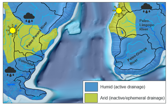 Derisking the Cretaceous of the South Atlantic using Earth Systems Science
