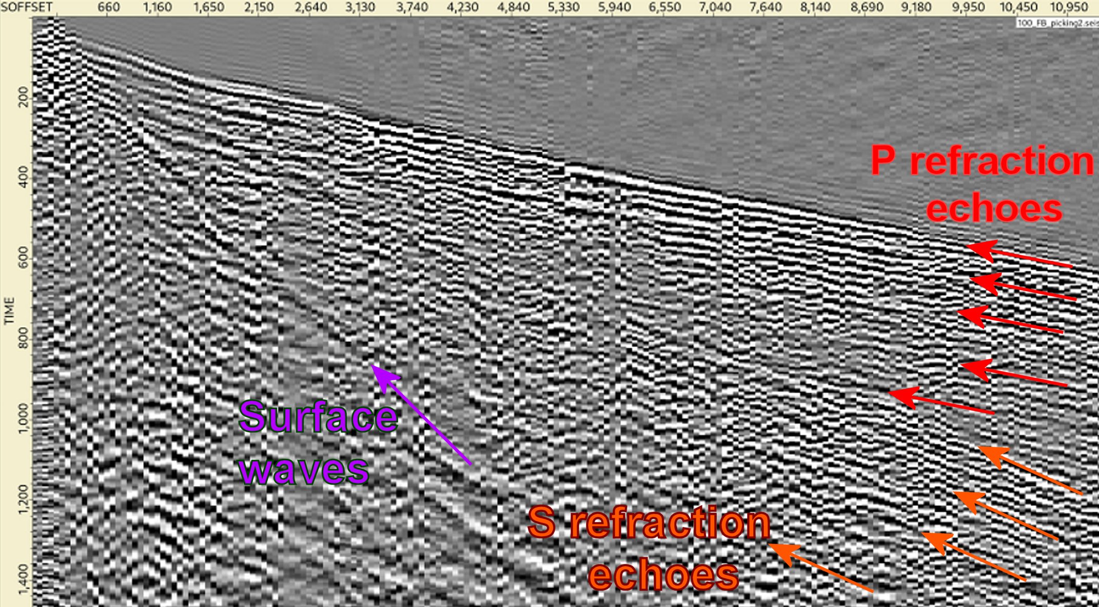 Guest Column: Why Land Seismic Still Struggles With Noise
