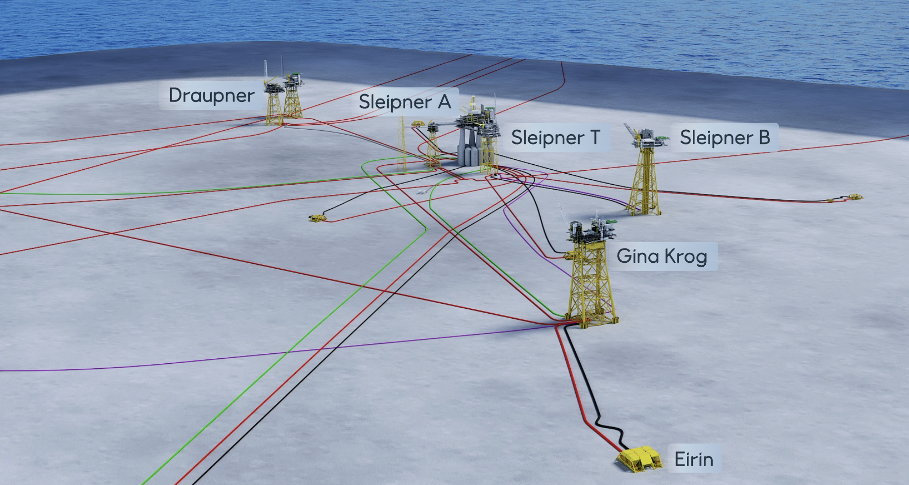 Main learnings for geoscientists from Equinor’s Eirin story